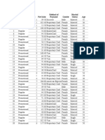 Data Set PS-Sec A