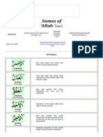 Names of Allah (SWT)