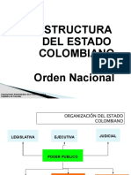 Estructura Del Estado1