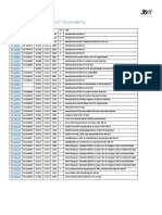 Ran Approved Rel-13 NB - Iot Crs (Ran#72) :: TSG Tdoc WG Tdoc Spec Vers. CR Rev Title