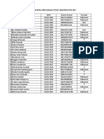 Data Mahasiswa Ars 17