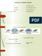 Synthesis of Polymer For Oil/Water Separation