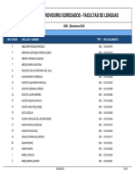 Egresados - Facultad de Lenguas PDF