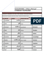 كونامبليل جيجو جون ، أخصائي النطق, أنواع الوظائف والوظائف