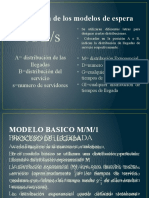 Clasificación de Los Modelos de Espera