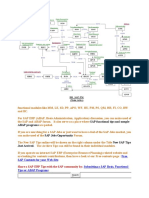 SAP Functional Tips and Sample ABAP Programs