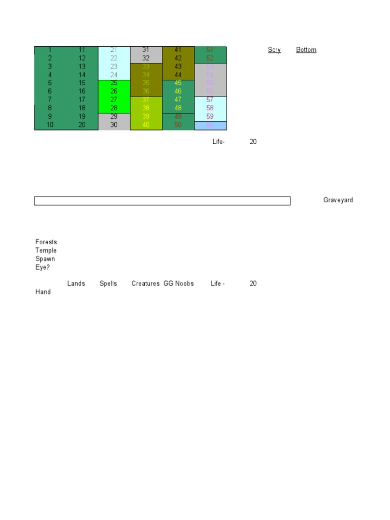 Magic Game State Overview | PDF