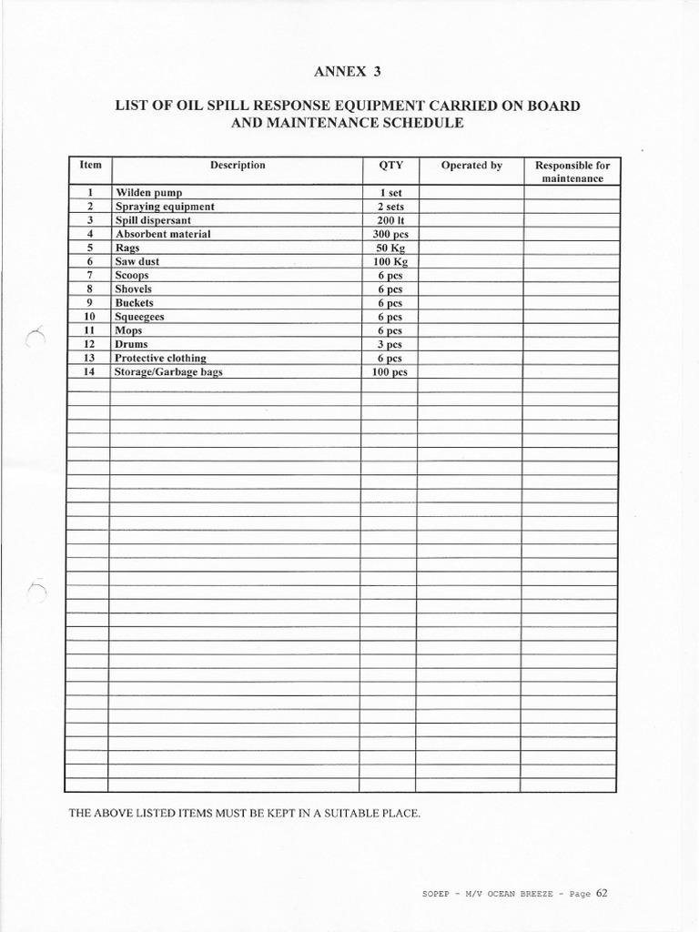 Oil Spill Response Equipment Inventory and Maintenance Schedule for M/V Ocean Breeze PDF
