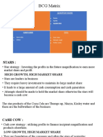 BCG Matrix