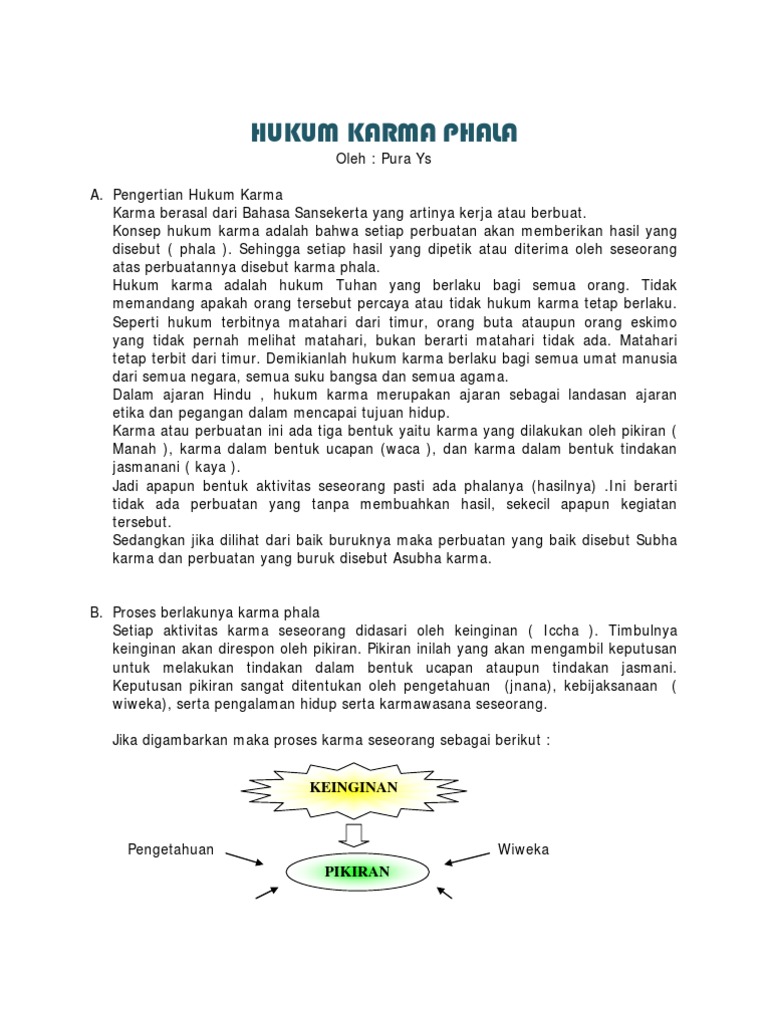 Hukum Karma Phala Pdf