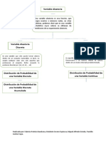 Variable Aleatoria Resuelta