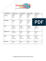 Sample Daily Meal Plan PDF