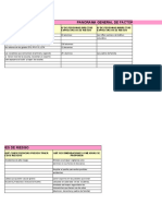 Panorama General de Factores de Riesgo