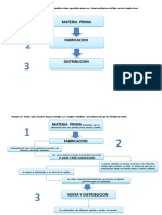 CASO PRACTICO. Unidad 1 Administración de Procesos 1