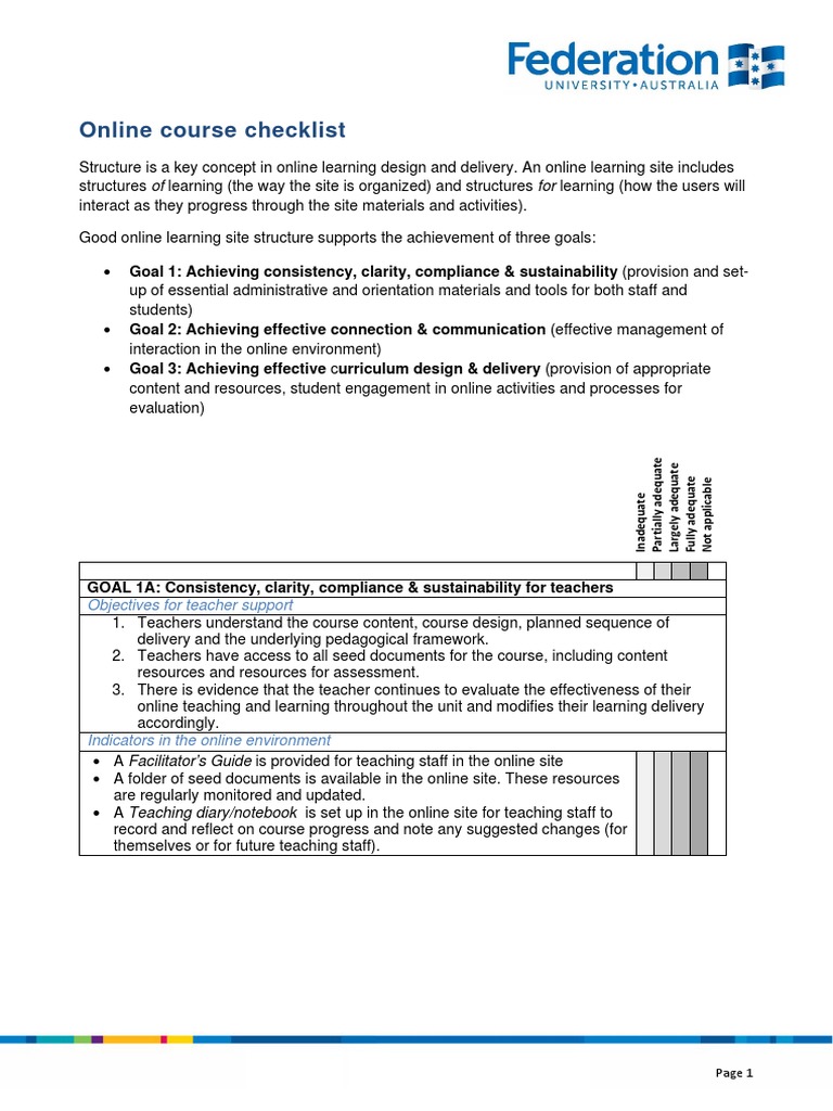 Online Course Checklist: GOAL 1A: Consistency, Clarity, Compliance ...