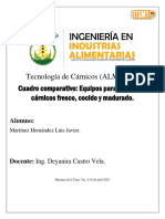 Cuadro comparativo de equipos para la producción de productos termicos