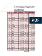 practica Celdas congeladas .xlsx