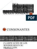 Consonantes Del Español