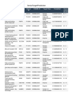 SwissTargetPrediction Valproic acid fix