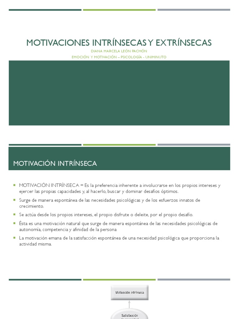 Motivaciones Intrínsecas y Extrínsecas | PDF | Motivación | Motivacional