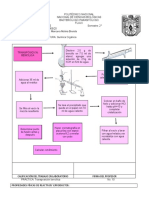 diagrama de flujo transposicion bencilica