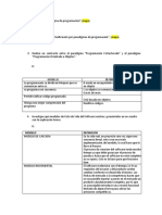 guia resuelta de uml