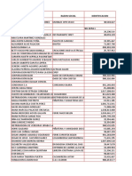 Comprobante de Egreso Anulado Elementos D Bioseguridad