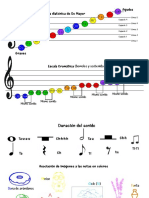 Repaso 2