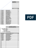 Registro de Notas: Evaluacion Diagnostica