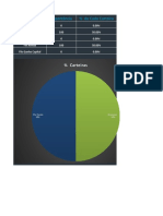 Análise de Carteira de Investimentos