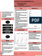 What Is Ghrelin? Results Ghrelin Effecting Fat Scores