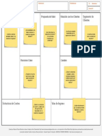 Plantilla Business Model Canvas