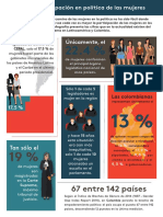 Cifras de Participacion Politica de Mujeres PDF