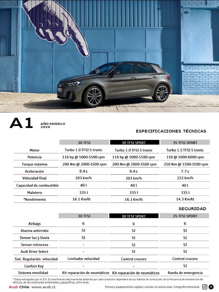 Ficha Técnica Nuevo Audi A1 Sportback Chile | PDF