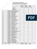 IPE 4th Batch Spring 2015, 09C