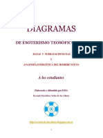 DIAGRAMAS_DE_ESOTERISMO_TEOSOFICO_EISA._Parte_120191128-97596-552c.pdf