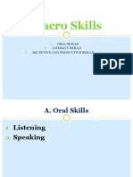 Macro Skills: Oral Skills Literacy Skills Receptive and Productive Skills