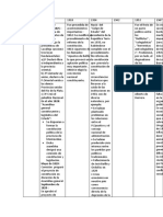 Actividad Nº3 de derecho publico ll 2020 - 2020 , arreglado !