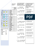 Personal pronouns and verb to be worksheet