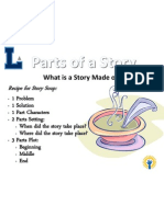 Parts of A Story