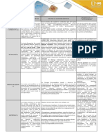 matriz individual