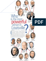 Chart: Who Is The Most Powerful Person in Louisville