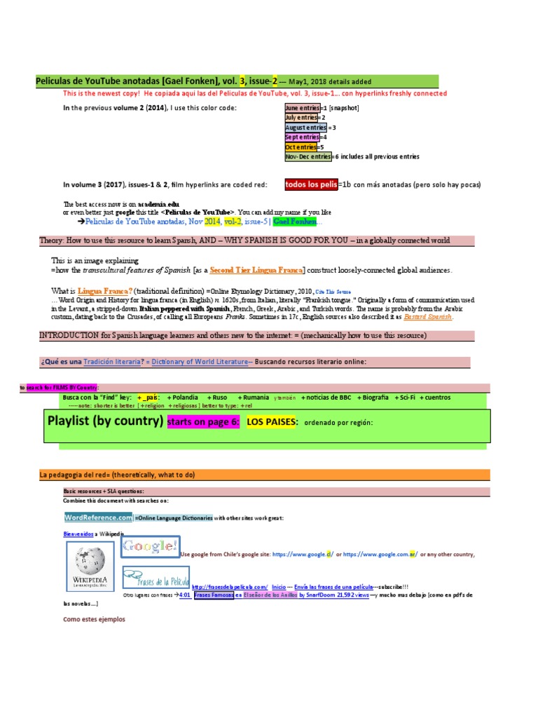 Peliculas de YouTube Anotadas Gael Fonke | PDF