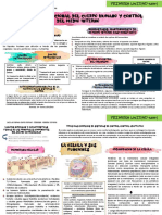 FISIOLOGIA GUYTON UNIDAD 1-Semana 1 PDF
