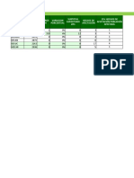 Evaluacion Comandantes 11052020