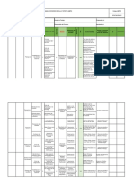 Matriz de Riesgo Laboratorio de Patologia