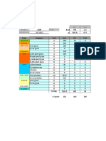 Calculo de Dietas (General)