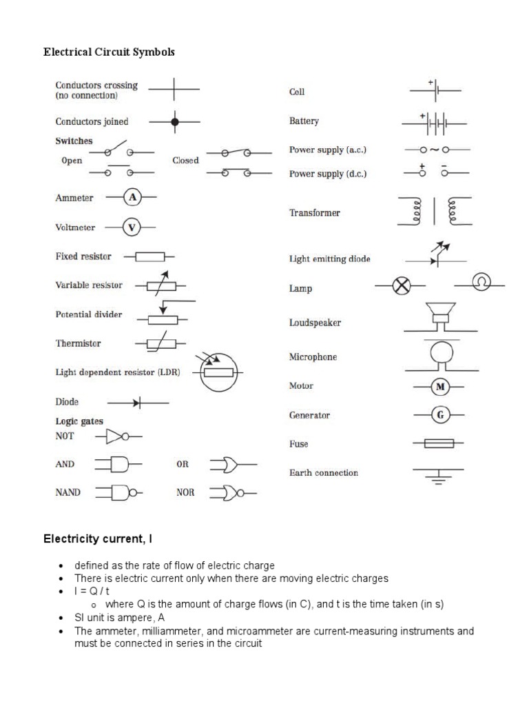 How to create lighting and electrical plans in SketchUp and Layout – The  Little Design Corner, image size:768x1024