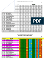 Contoh Analisis Angket Pribadi