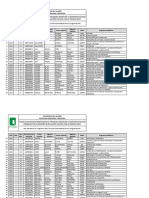 Beneficiarios Generación E Equidad 2020-1 PDF
